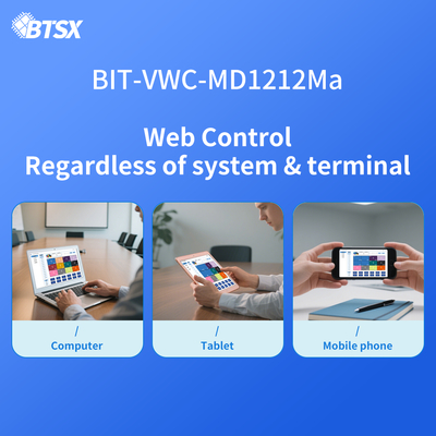 220V Power Source Control Room Video Wall 12 X HDMI 2.0 Output Interface for Professional Video Display