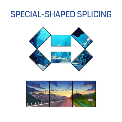 Soluzione Video Wall 8K Magic SplicerSistema di Controllo Video Wall BIT-VJ-106Pro