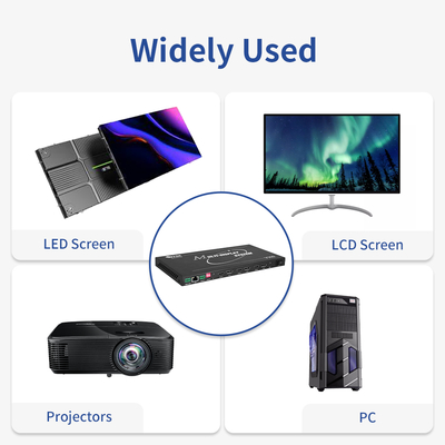 Processore per videowall professionale Bitvisus 8K - 9 uscite, uscita video ad alta definizione sincronizzata BIT-MSE-8K-309HD