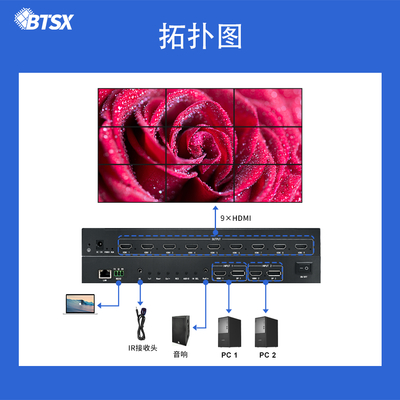 Processore di giunzione video professionale Bitvisus - Supporta la giunzione a 9 schermi BIT-VWC-209SW