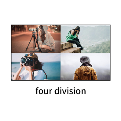 Mantieni un vantaggio sulla concorrenza con Multi-viewer