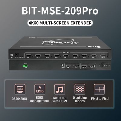 4K60 2 Input 9 Output Video Wall Controller con qualsiasi modalità di splicing per visualizzatore multi-screen professionale