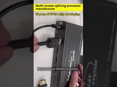 Multi spettatore di HDMI