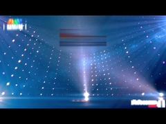 Controller per videowall